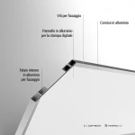 Serie Line